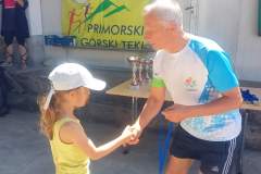 IMG20230625112310